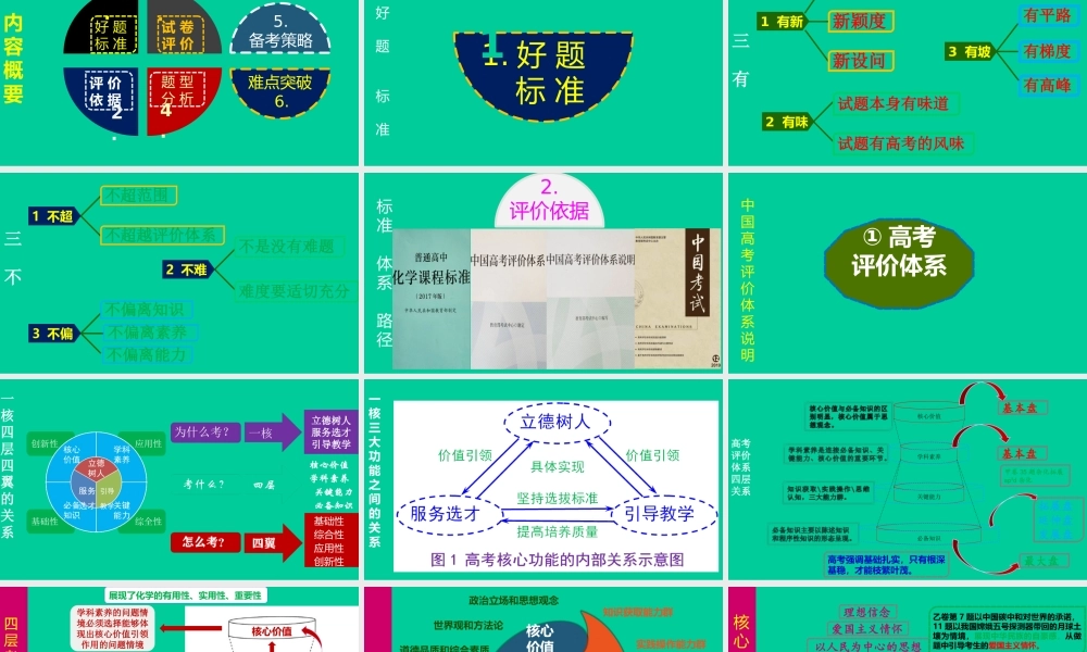 基于一核四层四翼高考评价体系的2021年高考化学试题评析.ppt