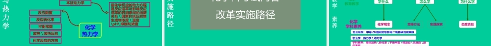 基于一核四层四翼高考评价体系的2021年高考化学试题评析.ppt