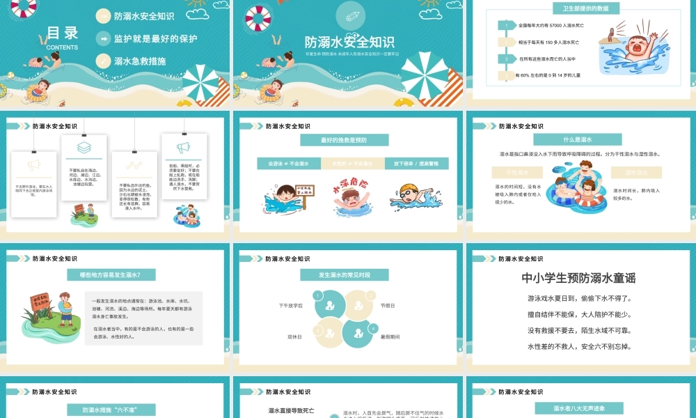 中小学生防溺水知识安全主题教育班会模板.pptx