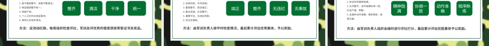 新生军训动员大会知识培训PPT模板下载.pptx