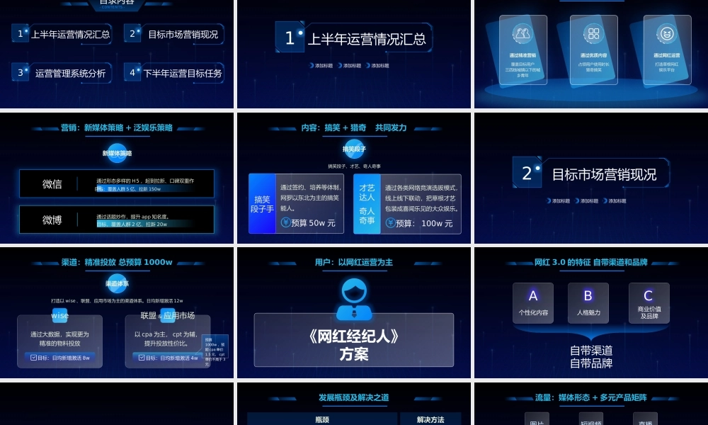 科技风年中直播运营报告PPT模板下载.pptx