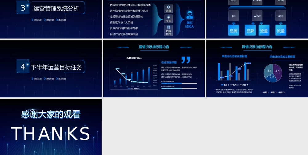 科技风年中直播运营报告PPT模板下载.pptx