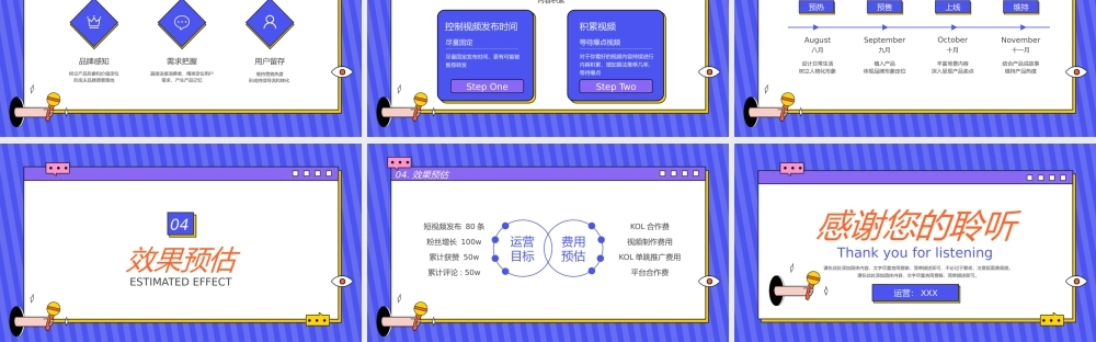 抖音运营推广方案PPT课件（带内容）.pptx