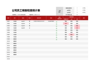 公司员工核酸检查统计表.xlsx