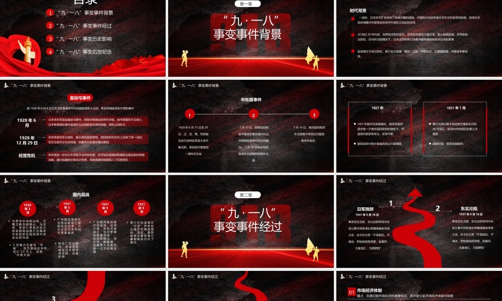 纪念九一八历史事件勿忘国耻宣传教育PPT模板下载.pptx
