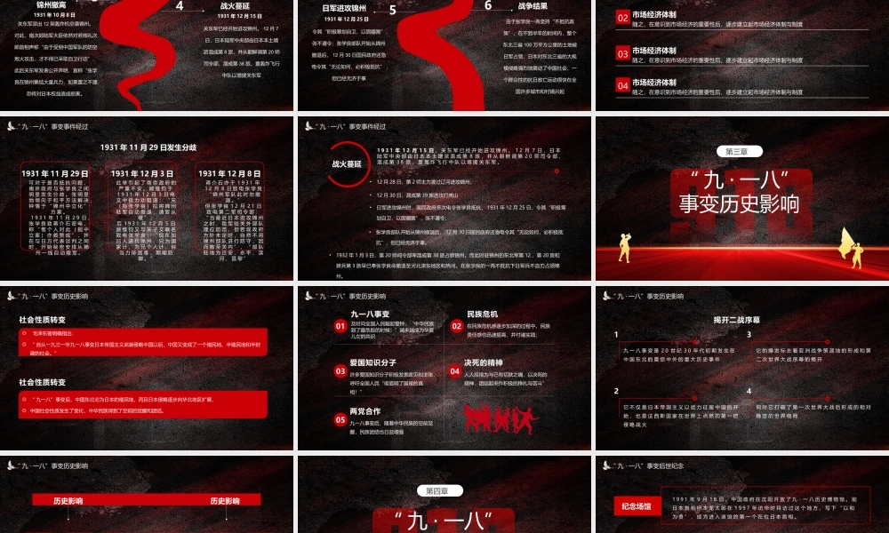 纪念九一八历史事件勿忘国耻宣传教育PPT模板下载.pptx