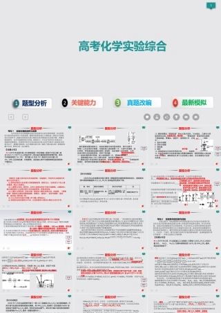 2021-2022年高考化学实验综合.pptx