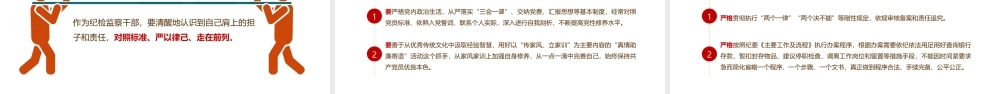 2021年锻造四个特别品质PPT当好新时代纪检监察铁军专题党课课件PPT模板下载.pptx