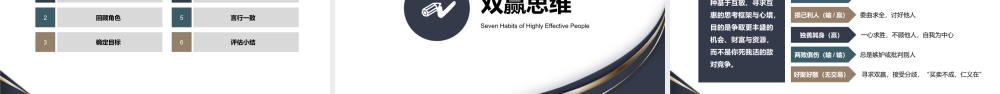 高效能人士的七种习惯PPT课件（带内容）.pptx