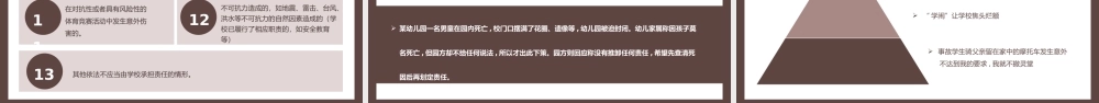 教师工作法律风险防范培训PPT课件（带内容）.pptx