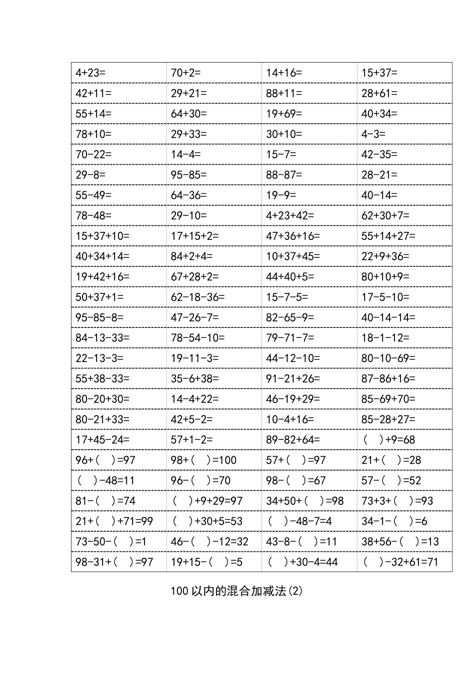 最新500题一年级数学100以内加减混合运算口算专练题目和答案.doc_第2页