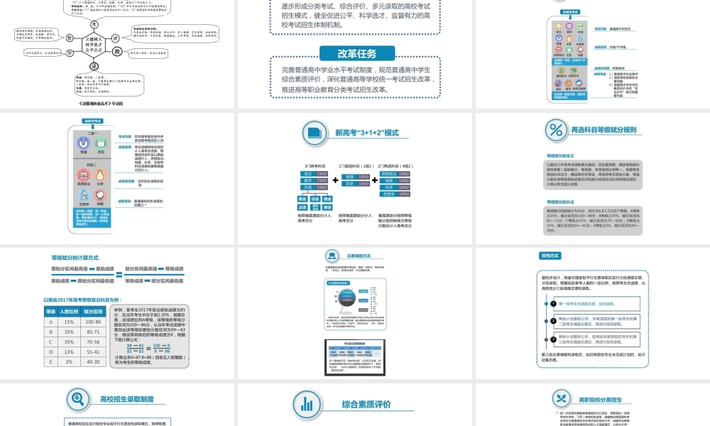 一核四层四翼高考评价体系下学校教学管理路径研究与实践.pptx