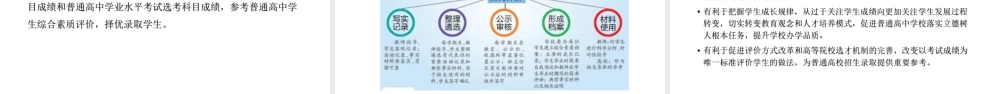 一核四层四翼高考评价体系下学校教学管理路径研究与实践.pptx