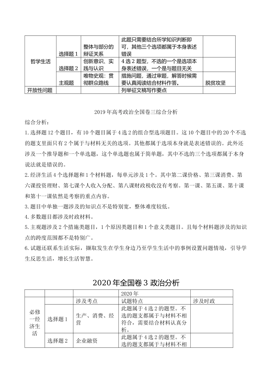2019-2021三年高考全国3（甲）卷政治试题特点分析.docx_第2页