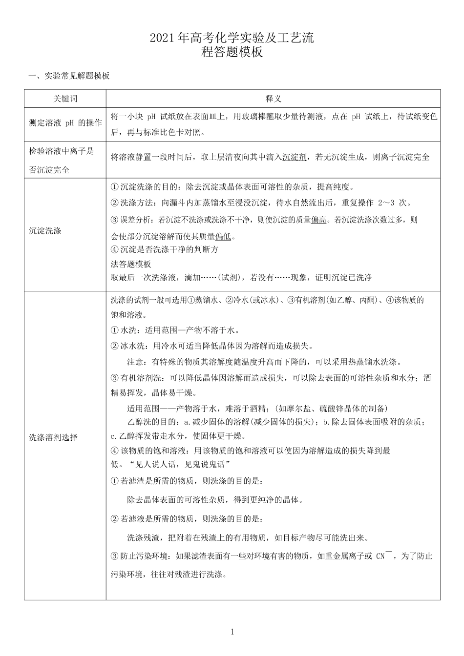 2021年高考化学实验及工艺流程答题模板.docx_第1页