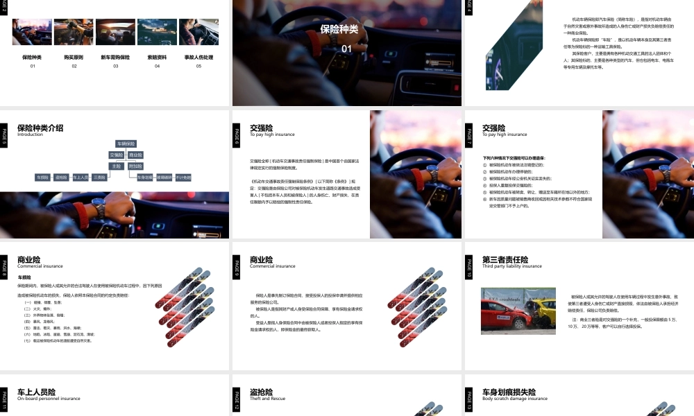 简约汽车保险基本知识PPT模板下载.pptx