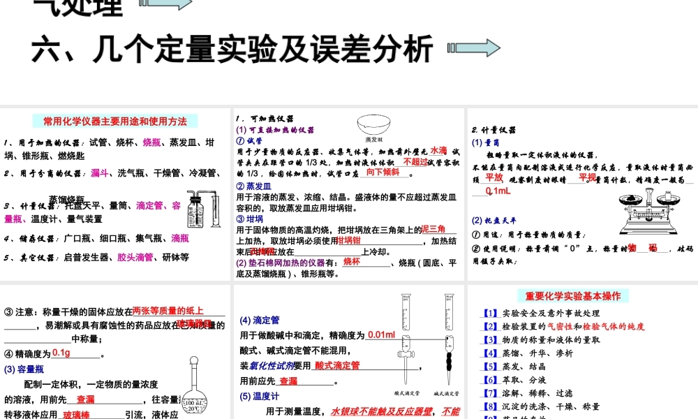 2021-2020年高考化学实验复习.pptx