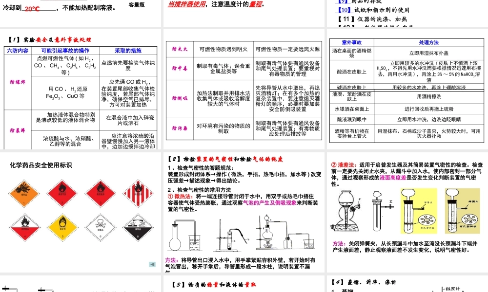 2021-2020年高考化学实验复习.pptx