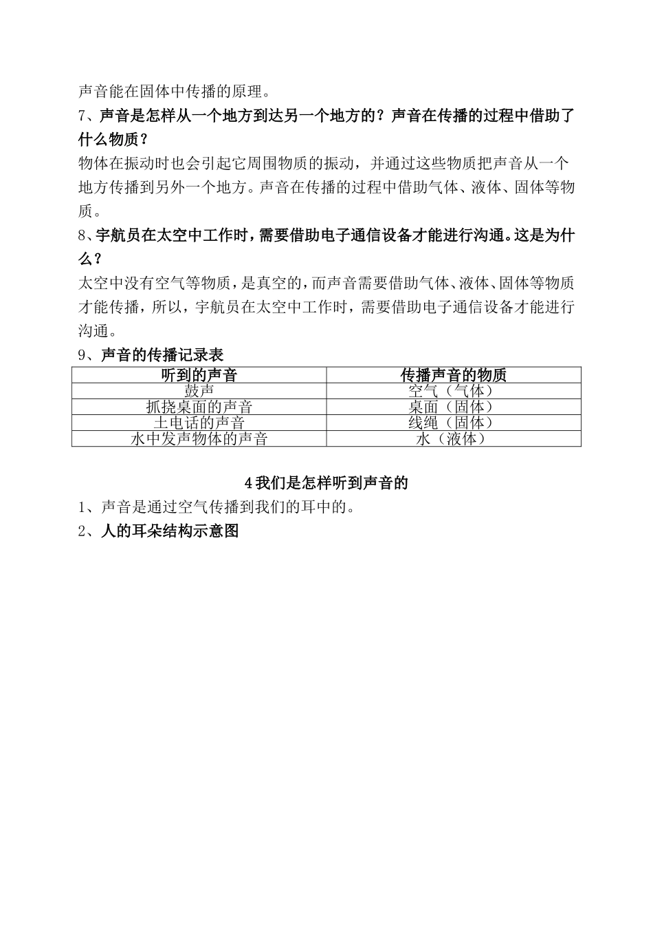 新教科版四年级上册科学第一单元《声音》知识点整理.doc_第3页