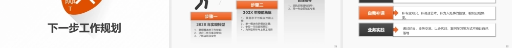 公司岗位晋升述职报告PPT课件（带内容）.pptx