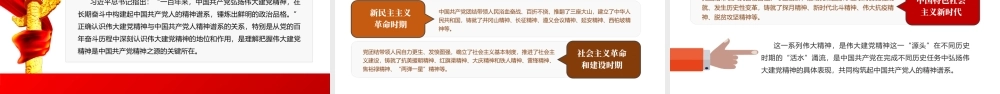 继续弘扬伟大建党精神——伟大建党精神是中国共产党的精神之源PPT课件（带内容）.pptx