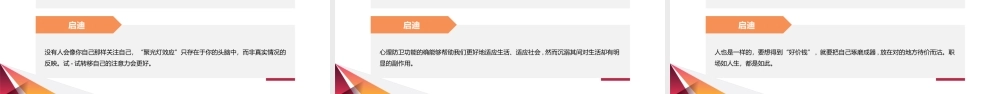 职场心理学培训学习心理应用心理员工培训PPT课件（带内容）.pptx