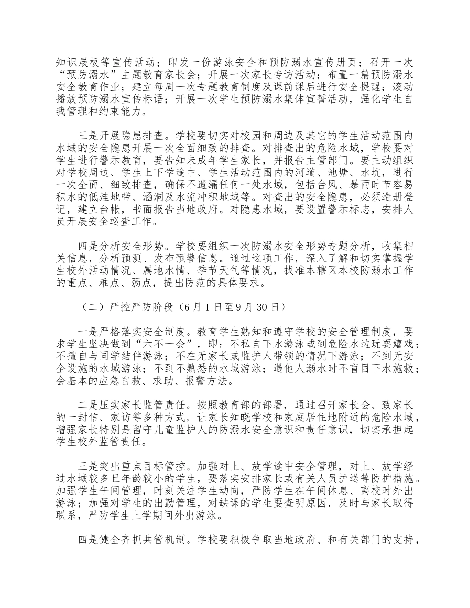 小学预防学生溺水专项整治工作方案供借鉴.docx_第2页