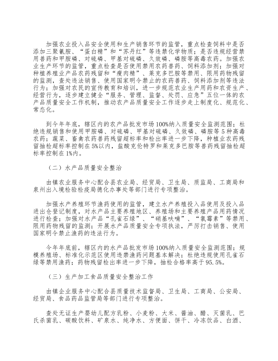 乡镇产品质量和食品安全专项整治行动方案供借鉴.docx_第2页