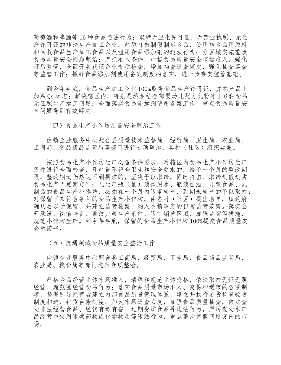 乡镇产品质量和食品安全专项整治行动方案供借鉴.docx_第3页