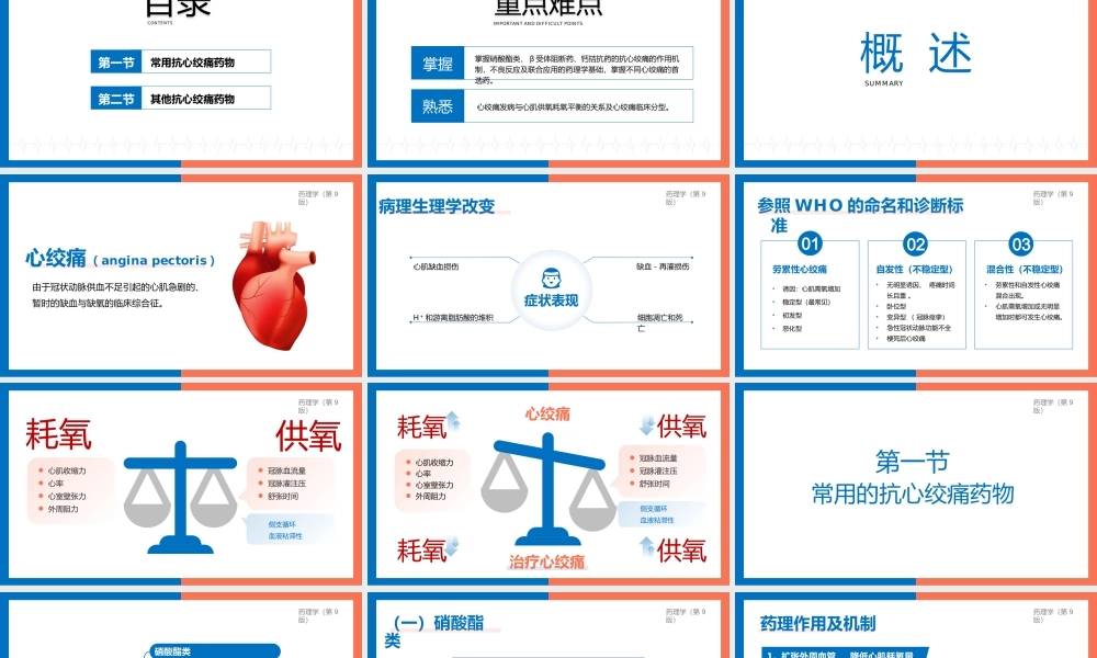 药理学（第9版）十三五教材—抗心绞痛药PPT课件（带内容）.pptx