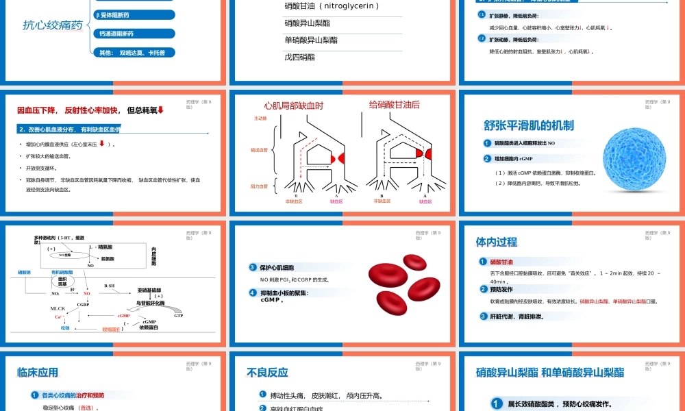 药理学（第9版）十三五教材—抗心绞痛药PPT课件（带内容）.pptx