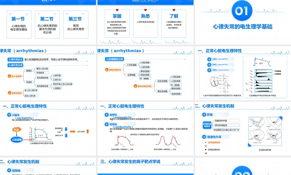 药理学（第9版）十三五教材—抗心律失常药PPT课件（带内容）.pptx
