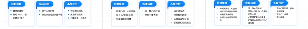 药理学（第9版）十三五教材—抗心律失常药PPT课件（带内容）.pptx