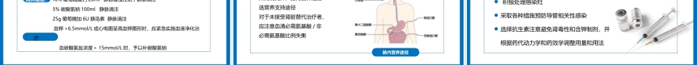 外科学（第9版）十三五教材——重症监测治疗与复苏——急性肝衰竭与急性肾损伤PPT课件（带内容）.pptx