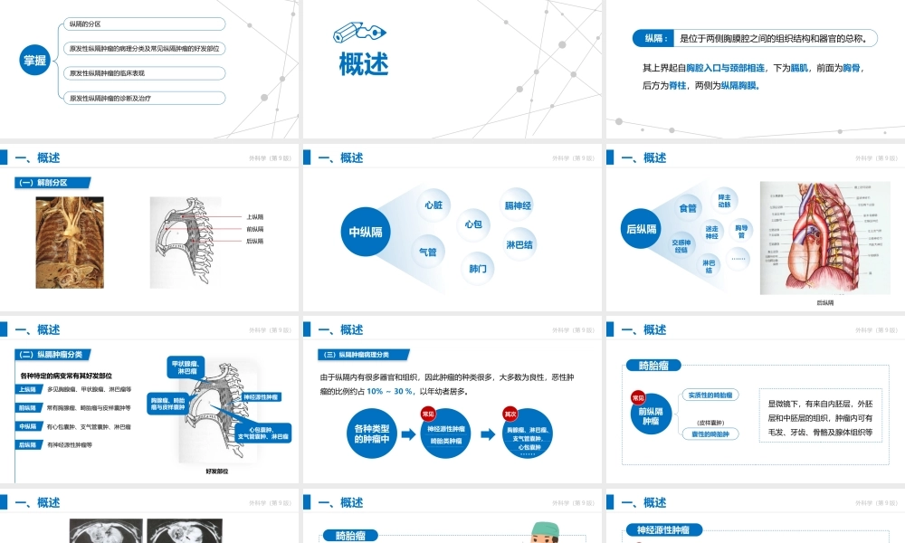 药理学（第9版）十三五教材—原发性纵隔肿瘤PPT课件（带内容）.pptx