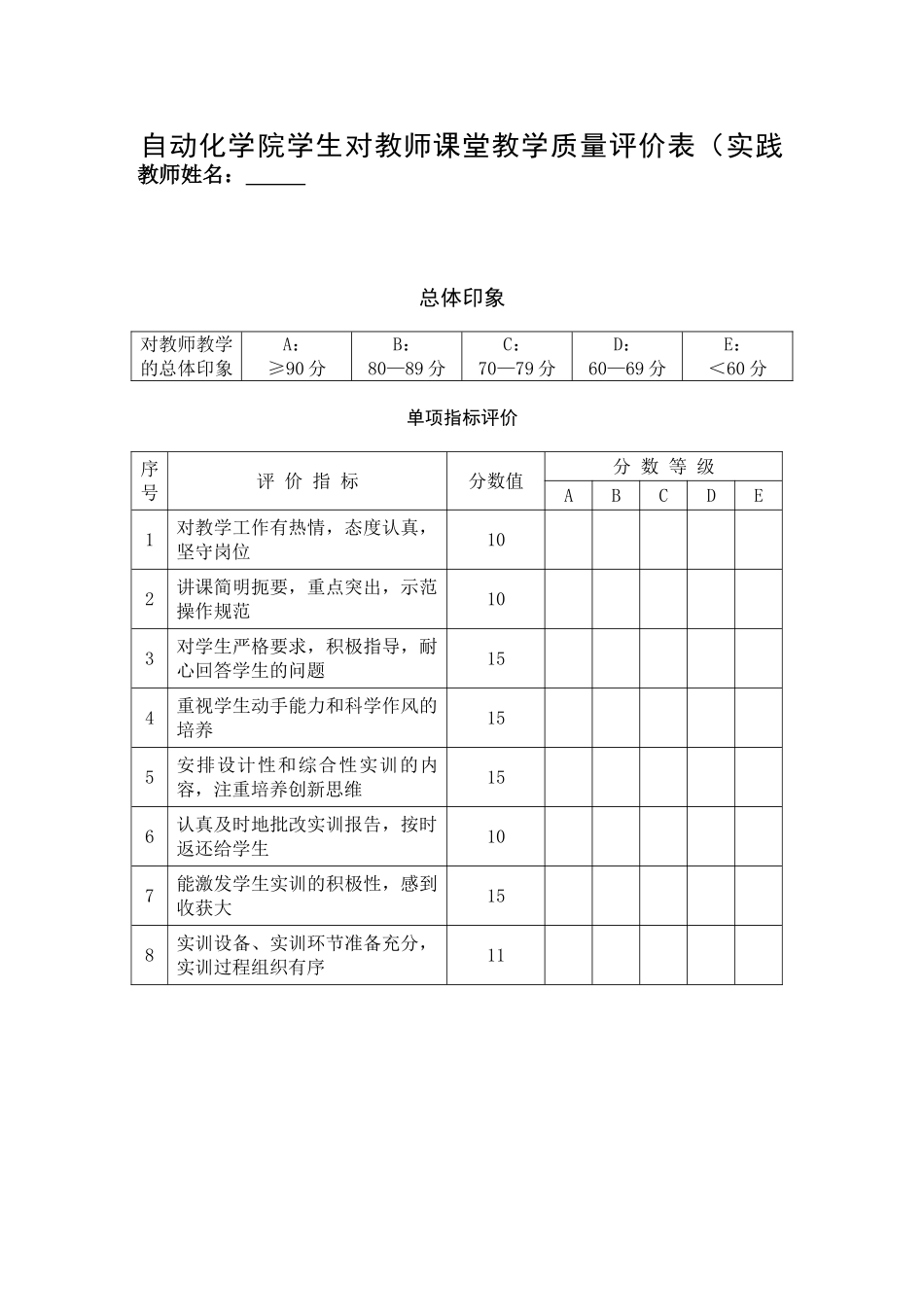 最新学生对教师课堂教学质量评价打分量化表样本范例.doc_第2页
