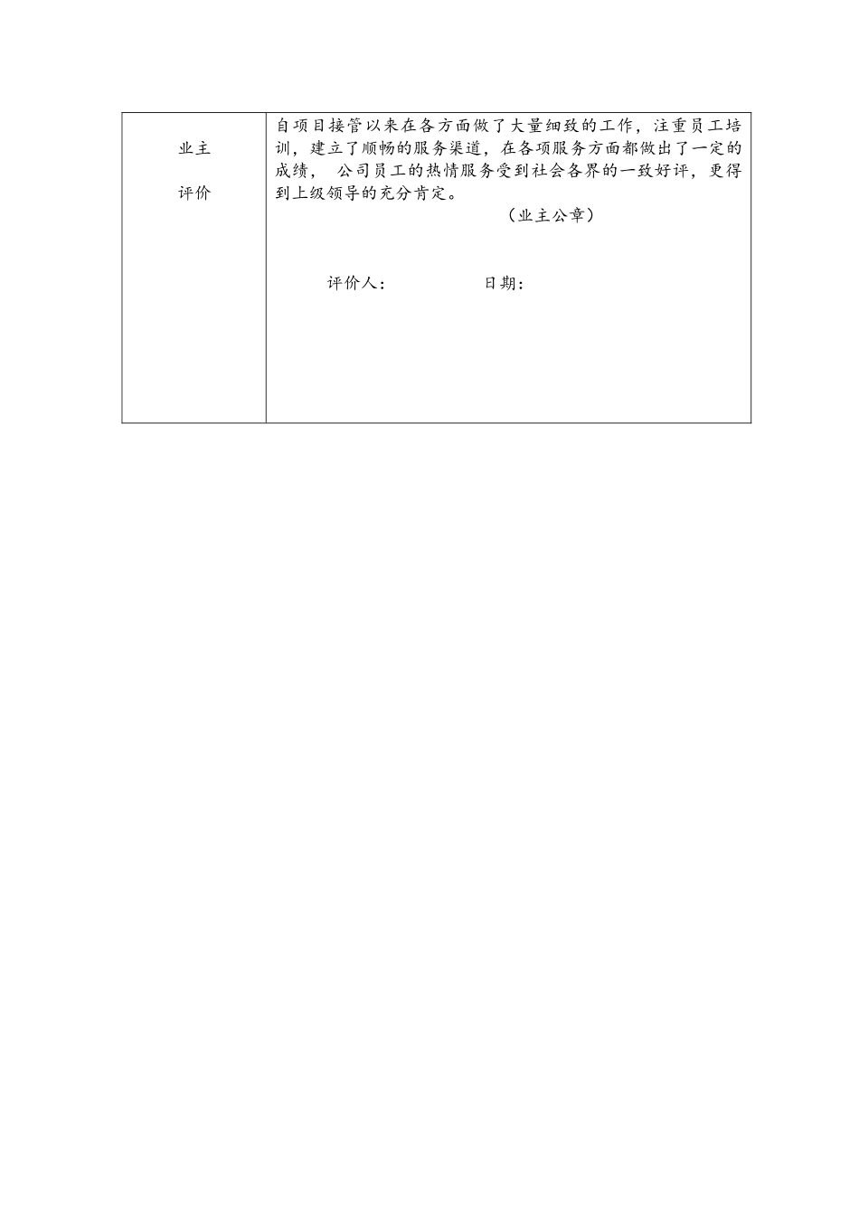 最新物业项目管理评价量化表样本范例.docx_第2页