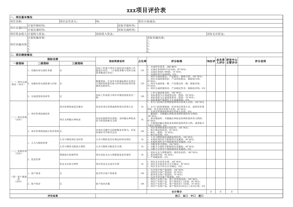 最新工程项目评价表样本范例.xlsx_第1页