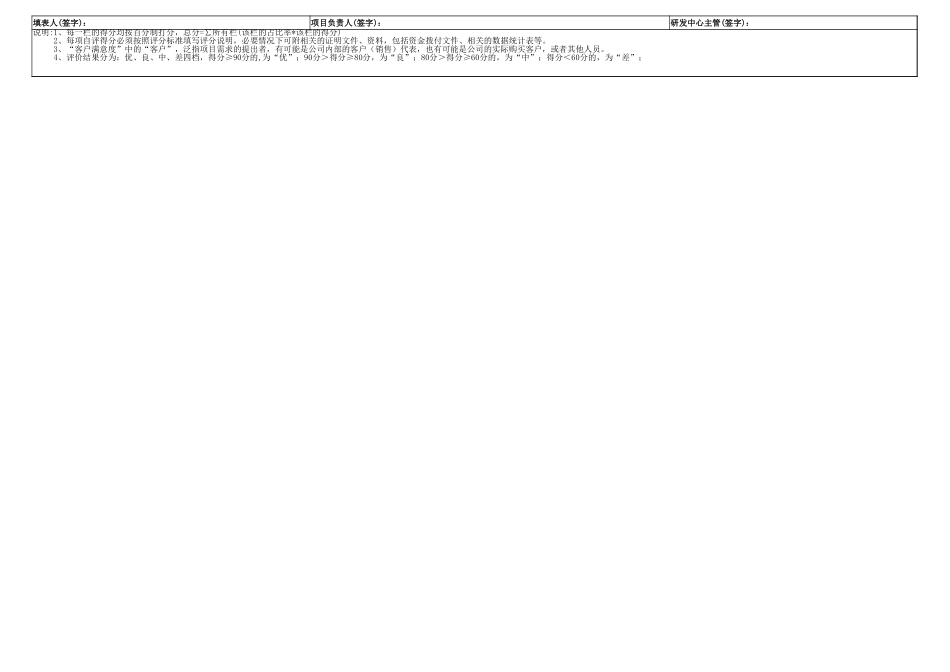 最新工程项目评价表样本范例.xlsx_第2页