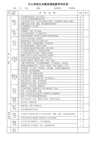 最新义务教育中小学公开课能手大赛教师教学课堂评价评分表.xls