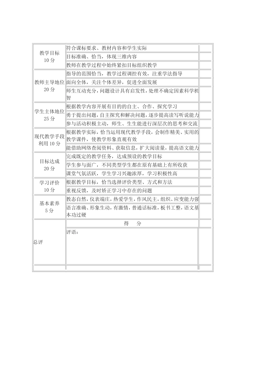 最新义务教育公开课大赛初中语文音乐课堂教学评价评分参考标准.doc_第3页