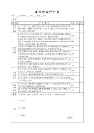 最新义务教育公开课大赛初中语文音乐课堂教学评价评分参考标准.doc