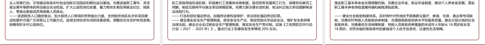 2021最新发布《国家人权行动计划（2021－2025年）》全文学习材料PPT课件（带内容）.pptx