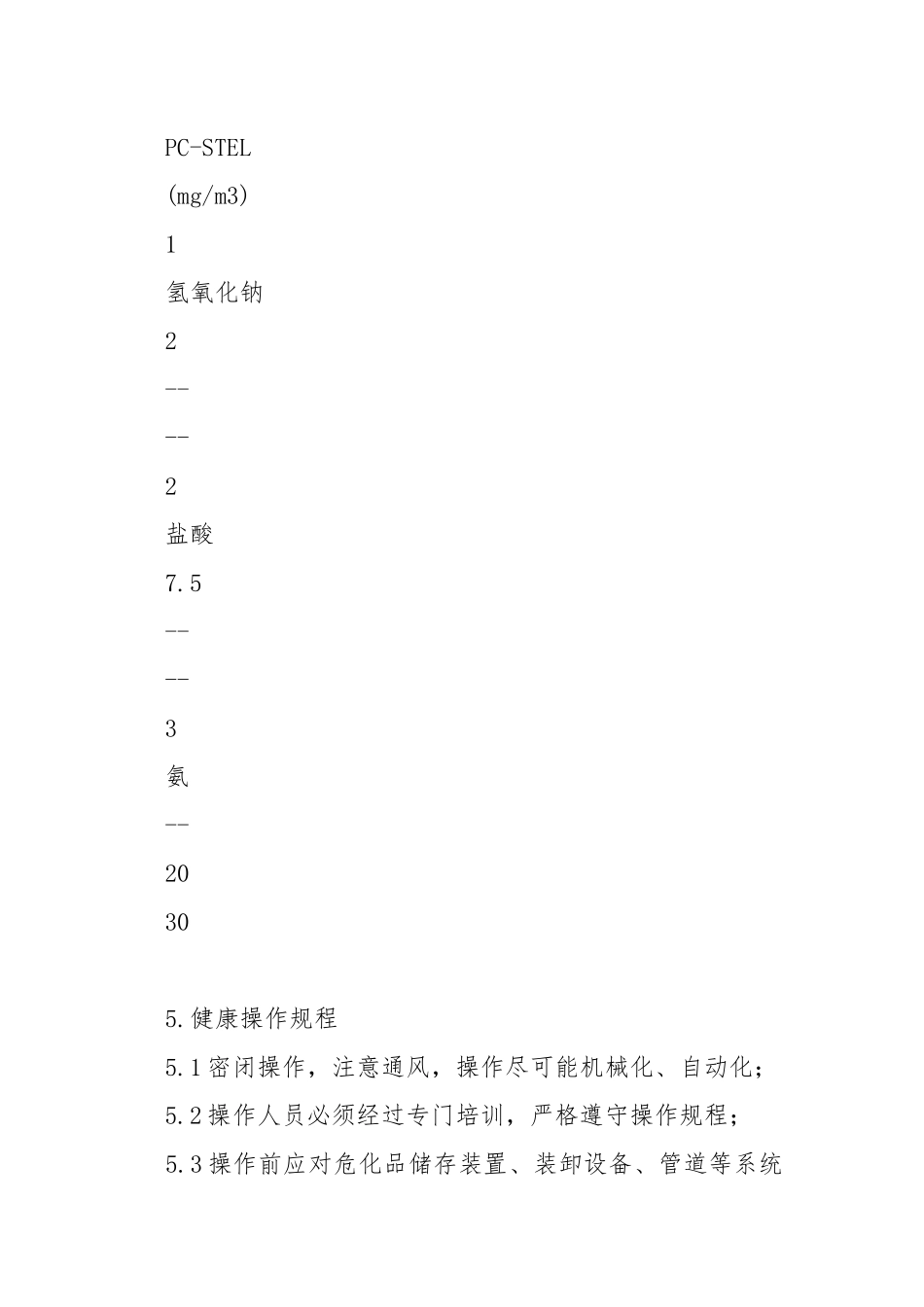 危险化学品岗位职业卫生操作规程.docx_第2页