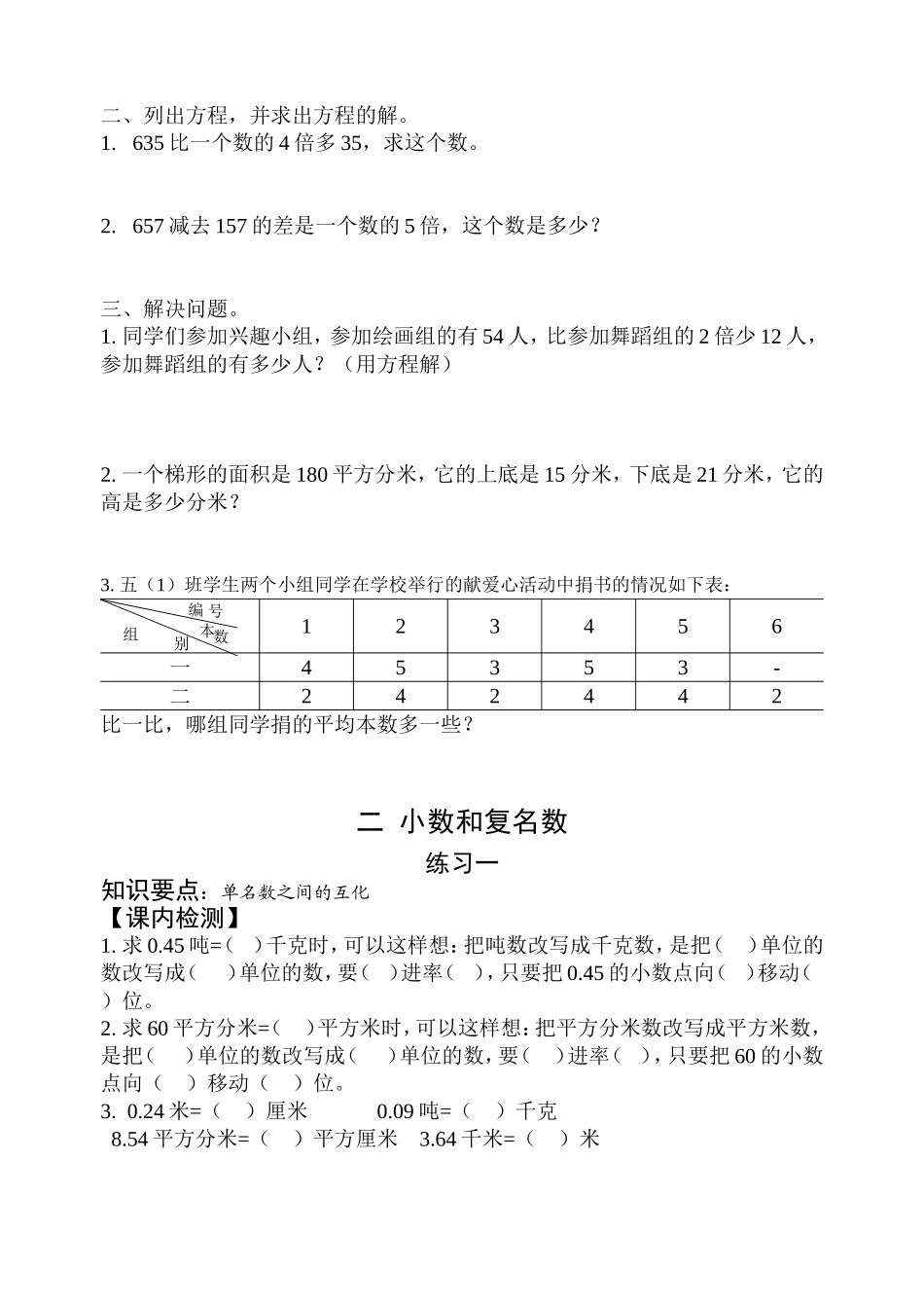 小学五年级上册苏教版数学单元试卷（多套）.doc_第2页