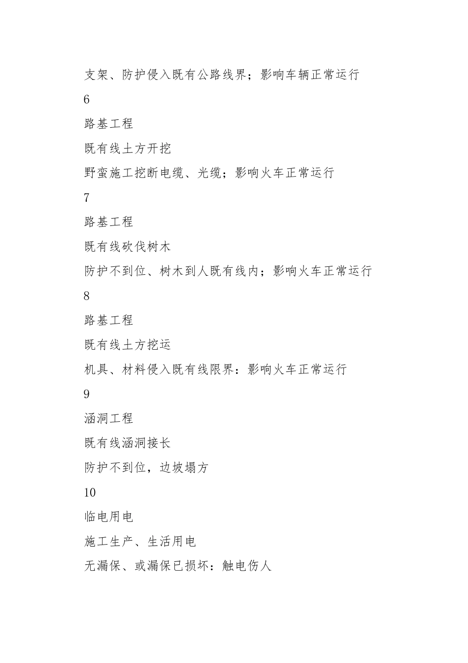 浅谈临近既有线施工的安全防护措施.docx_第3页