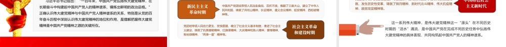 继承发扬伟大建党精神党建学习教育PPT模板.pptx