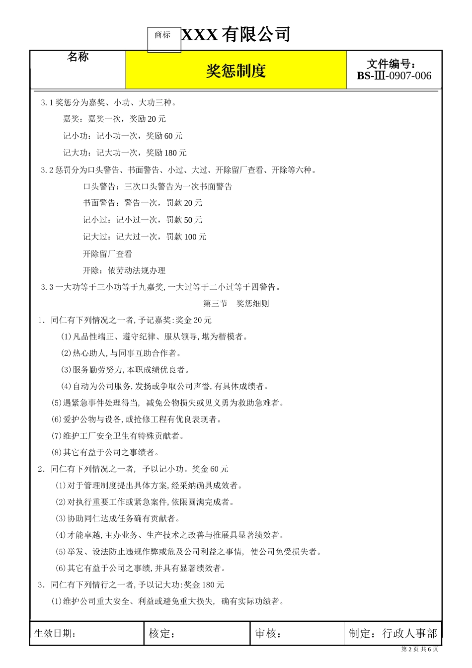 企业公司考核管理奖惩制度范例模板.doc_第2页