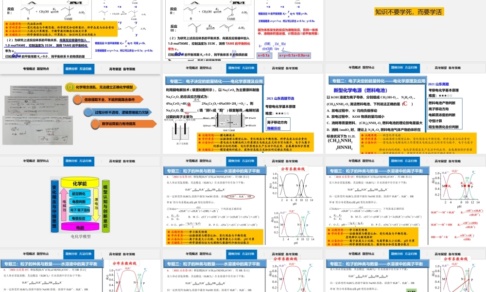 2021年高考山东卷化学试题评析及化学反应原理题说题.pptx