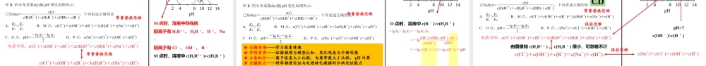 2021年高考山东卷化学试题评析及化学反应原理题说题.pptx